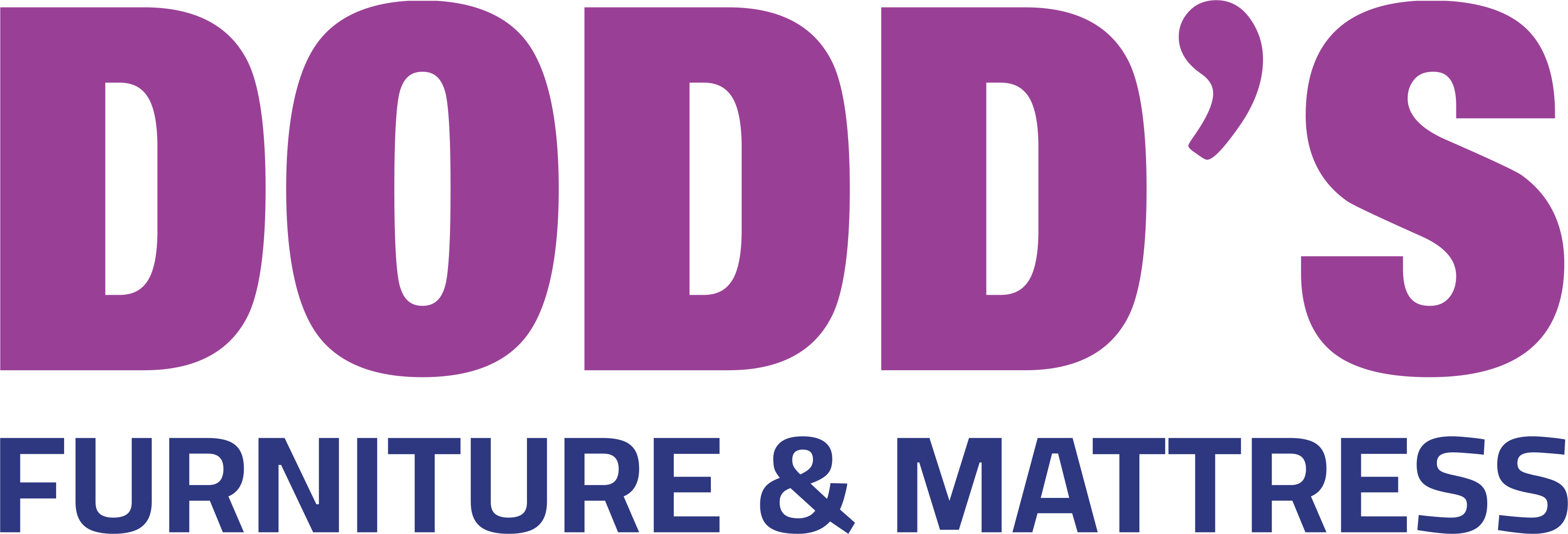 Dodd's Furniture & Mattress