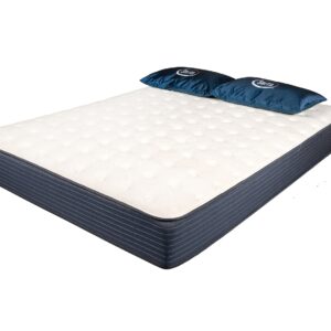 Serta DRSG II Firm